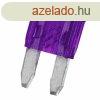 Biztostk kses mini 3A