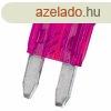 Biztostk kses mini 4A