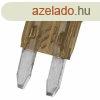 Biztostk kses mini 7,5A