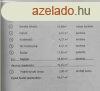 Elad 76m2-es Csaldi hz, Nyregyhza