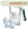 Laica J9064A1 Tosca SET vzforral + 4 szr vzszrshez