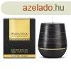 Magnetifico Power Of Pheromones Afrodizikum illatgyertya Ta