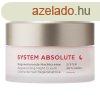 ANNEMARIE BORLIND jszakai krm SYSTEM ABSOLUTE System Anti-