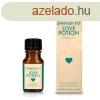 Pharmquests by Shots Spanish Fly - Love Potion - 10 ml