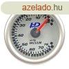 Mszer kk ledes vkuum mr 52mm LED7706