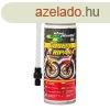 Defektjavt spray motorkerkprokhoz 200 ml Stac Plastic A0