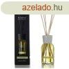 Millefiori Milano Aroma diffzor Natural Lemon Grass 250 ml