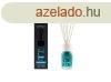 Millefiori Milano Aroma diffzor Natural Mediterranean Berga