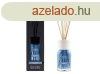 Millefiori Milano Aroma diffzor Natural Blue Posidonia 250 