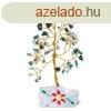 Szerencsefa Moha Acht 80 k