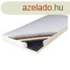 KONDELA Ktoldalas rugs matrac, 90x200, KOKOS MEDIUM