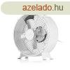 Eta 060890000 ventiltor