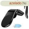 Mgneses auts telefontart