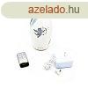 Aromaterpis prologtat, illatost, Cupido mintval, 100m
