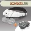 Fejpntos nagyt LED vilgtssal, dupla lencsvel