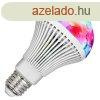 RGB LED forg izz, diszklabda