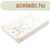 Pelenkz lap puha New Baby Elephant 47x70cm