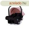 Chipolino Vista autshordoz 40-87cm - Pink Marshmallow