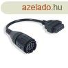 BMW OBD 10 PIN motorkerkpr talakt kbel