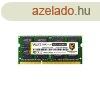 Kingsman 4GB DDR3 1600MHz SODIMM Values