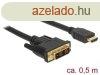 DeLock DVI-D (18+1 Single Link) > HDMI-A male 0,5m Black