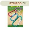 Coghlans Tbbcl karabinerek csomag (2 darabos kszlet)