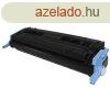 Premium HP Q6001A No.124A CRG707 Cyan Utngyrtott Toner 2.0