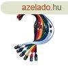 Nvtblatart szalag 8119 Durable sttkk