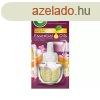 Lgfrisst utntlt 19 ml elektromos kszlkbe AirWick Ny