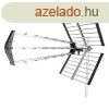 Sencor SDA640 antenna kltri