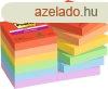 ntapad jegyzettmb, 48x48 mm, 12x90 lap, 3M POSTIT "S