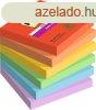 ntapad jegyzettmb, 76x76 mm, 6x90 lap, 3M POSTIT "Su