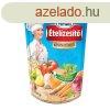 Thymos konyhatndr telzest natrium-glutamt mentes 350
