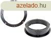Audi A2 Seat Leon Toledo Skoda Fabia hangszr bept adapt