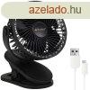 Ventiltor-Fekete