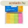 Jellcmke 20x50mm, 4x40lap, papr, vegyes neon sznek Blue