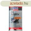 Motorolaj-adalk MoS? 125 ml Liqui Moly
