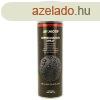 Impregnl spray univerzlis 500 ml Motip 090104