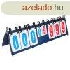 Allscore III scoreboard variant 34306