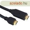 HDMI 2.0 15 m kbel