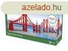 BRIO Ktpillr hd
