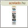 Autoland mszerfalpol spray ? vanlia illat, fnyes hats 