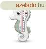 Nuvita Csikhal vzhmr - Sage Green 1001