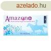Amazon Plus korai terhessget kimutat teszt (1db, 10mIU/ml)