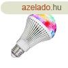 Sznes LED izz forg E27 diszkgmb
