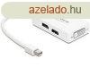 DeLock miniDisplayport 1.1 male > Displayport / HDMI / DV