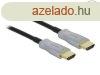 DeLock Active Optical Cable HDMI 4K 60Hz 20m Black
