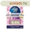 Ambi Pur Flowers And Spring Elektromos Utntlt 20ml