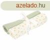 Little Dutch muszlin textilpelenka 70x70 cm 2 db Blueberry L