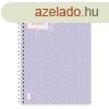 Spirlfzet vonalas STREET Pad A/5 100 lapos lila pttys